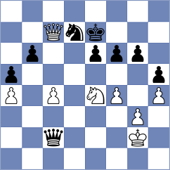 Mulenga - Stefansson (Budapest HUN, 2024)