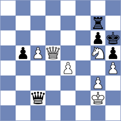 Hansen - Corrales Jimenez (chess.com INT, 2023)