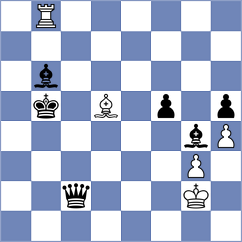 Gritsenko - Deviatkin (Chess.com INT, 2018)