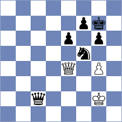 Ivanovic - Radojicic (Novi Pazar SRB, 2024)