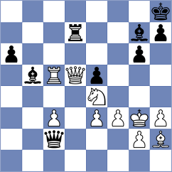 Jacobsen - Sai (chess.com INT, 2025)
