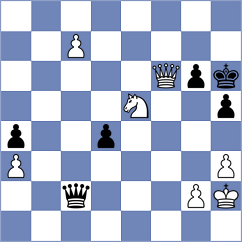 Abdyjapar - Naroditsky (chess.com INT, 2022)