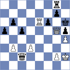 Nihal - Tekeyev (chess.com INT, 2025)