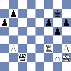 Estrada Nieto - Burmakin (chess.com INT, 2025)