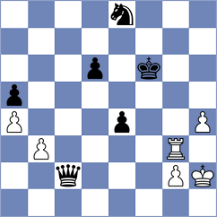 Riha - Schmidt (Tabor, 2010)