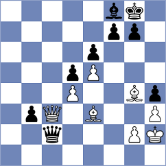 Sydoryka - Porozhnyak (chess.com INT, 2025)