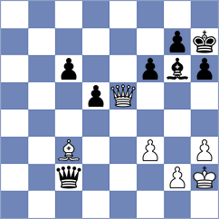 Miserendino - Li (chess.com INT, 2025)