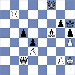 Sakmak - Buscar (chess.com INT, 2025)