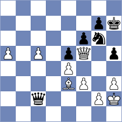 Carlsen - Shevchenko (Warsaw POL, 2024)