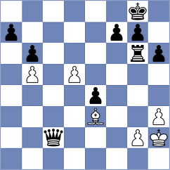 Garg - Ajaykumar (Lichess.org INT, 2020)