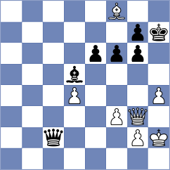 Grachev - Motylev (Baku, 2015)