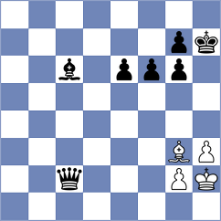 Di Nicolantonio - Averjanov (chess.com INT, 2023)