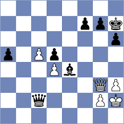 Baturin-Vinogradov - Zong (chess.com INT, 2025)