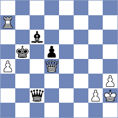 Yuan - Durarbayli (chess.com INT, 2024)