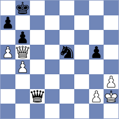 Belin - Lee (Montesilvano ITA, 2024)