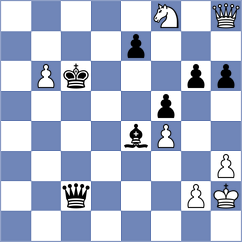Ibadov - Lopez del Alamo (chess.com INT, 2024)