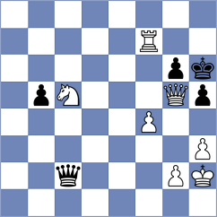 Lalanne - Kambrath (chess.com INT, 2025)