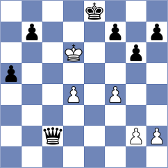 Klugstedt - Hasic (Playchess.com INT, 2020)