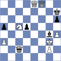 Fullbrook - Martinovsky (Richmond, 1999)