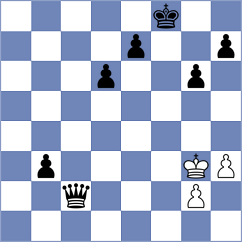 Dheepika - Schulze (Lichess.org INT, 2021)