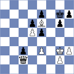 Gulatz - Gurevich (chess.com INT, 2021)