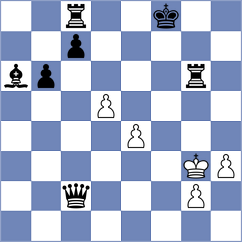Soraas - Gomez Aguirre (chess.com INT, 2024)
