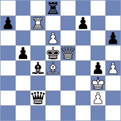 Masague Artero - Javakhadze (chess.com INT, 2023)
