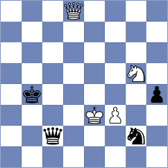 Tsarsitalidis - Xi (Belgrade SRB, 2025)