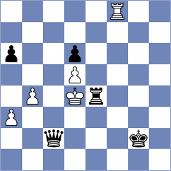 George - Kaustuv (chess.com INT, 2025)