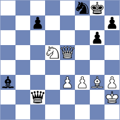 Novikov - Mkrtchyan (chess.com INT, 2024)