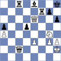 Guliev - Harshavardhan (chess.com INT, 2025)