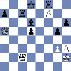 Kohler - Sanchez Alvares (chess.com INT, 2022)