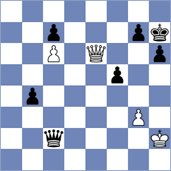 Gouloutis - Tzagarakis (Loutraki GRE, 2025)