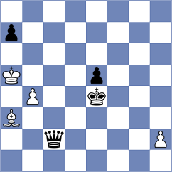 Shahade - Wachinger (chess.com INT, 2022)