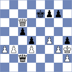 Toroptseva - Belov (chess.com INT, 2025)
