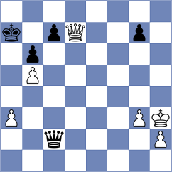 Medina - Krauss (Encarnacion, 2015)