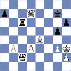 Liu - Gevorgyan (chess.com INT, 2021)