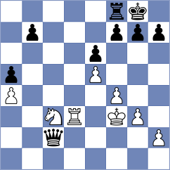 Ishvi - Koridze (chess.com INT, 2025)