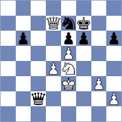 Woodward - Horvath (Budapest HUN, 2023)