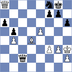 Tomilova - Arabidze (Chess.com INT, 2020)