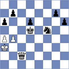 Travadon - Acikel (chess.com INT, 2025)