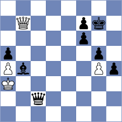 Shtyka - Chuemsakul (chess.com INT, 2022)