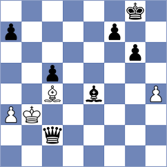Porozhnyak - Kalyani Sirin (chess.com INT, 2025)