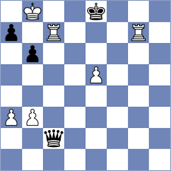 Kovalenko - Sunilduth Lyna (Chess.com INT, 2018)