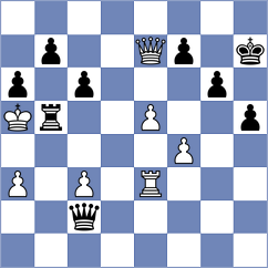Purygin - Gorodetzky (chess.com INT, 2025)