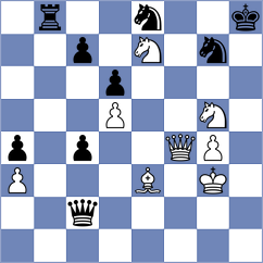 Dubov - Onischuk (chess.com INT, 2024)