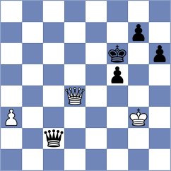 Kapranov - Makarov (Dubna, 2007)