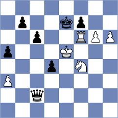Kurmangaliyeva - Kiseleva (chess.com INT, 2025)