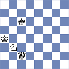 Alfaro - Martinez (chess.com INT, 2023)