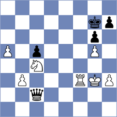 Fishchuk - Tadic (Petrovac MNE, 2024)